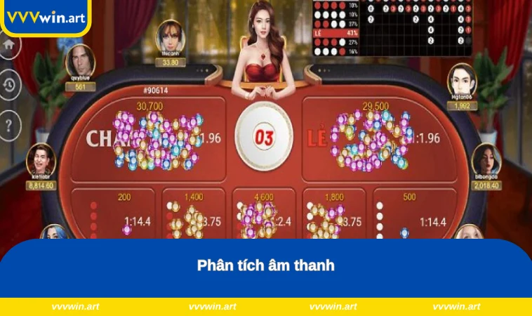 Phân tích âm thanh