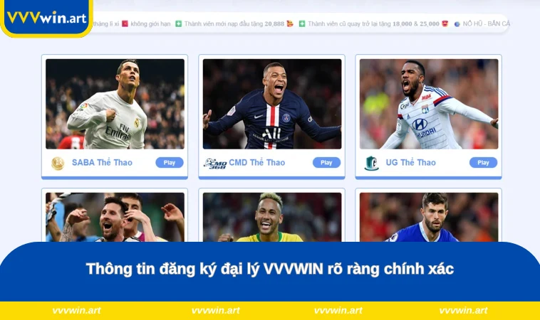 Thông tin đăng ký đại lý VVVWIN rõ ràng chính xác