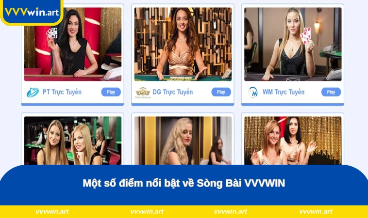 Một số điểm nổi bật về Sòng Bài VVVWIN